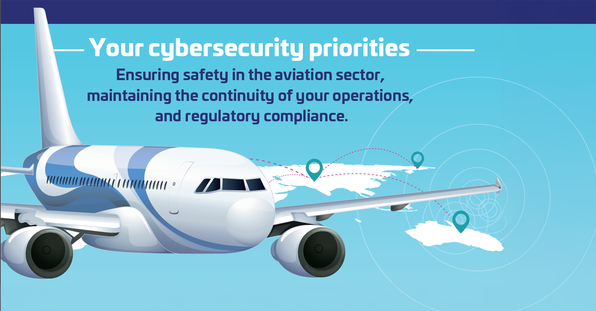 A plane flying in the sky with a title "your cybersecurity priorities"