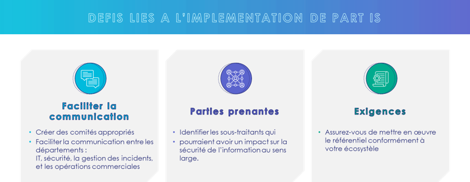 Description des 3 défis liés à l'implémentation de PART IS