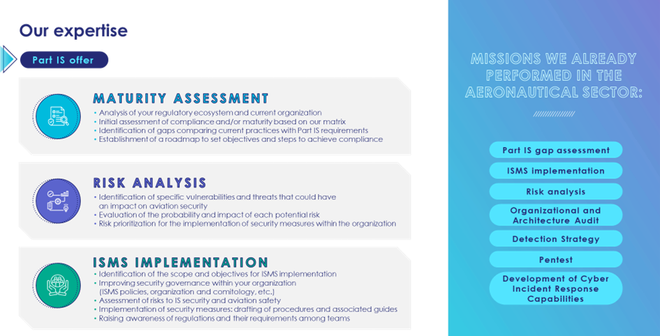 Expertise description with a sheme