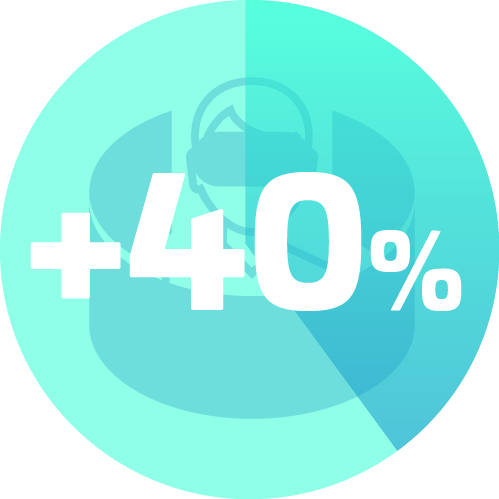 Threat Intelligence