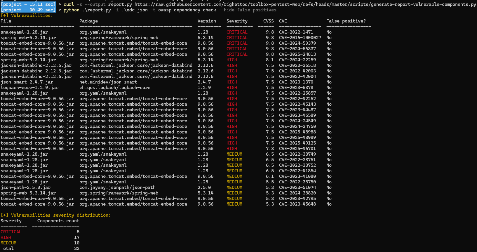 Example of report using a custom script: